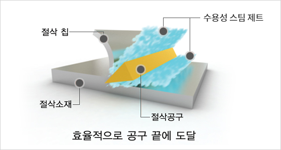 jet_injection